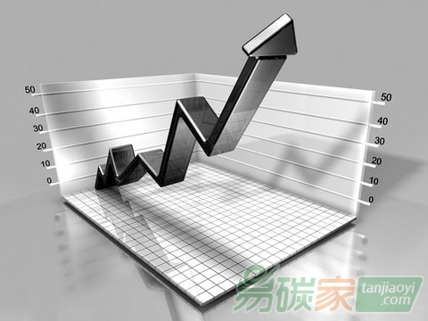 巴黎氣候會議三大疑問待解