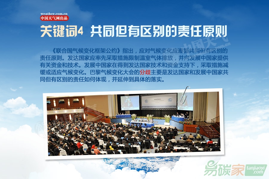 巴黎氣候大會八大關(guān)鍵詞