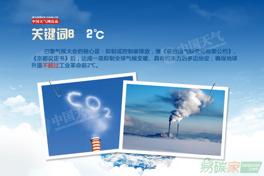 巴黎氣候大會八大關(guān)鍵詞