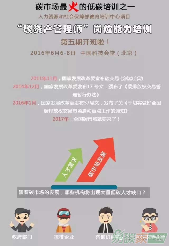 第五期碳資產(chǎn)管理師崗位能力培訓(xùn)開(kāi)始招生