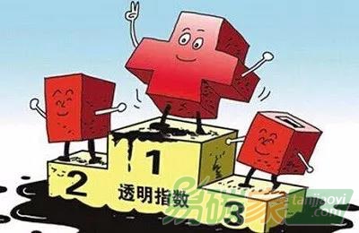 碳信息披露的四大“技能包”，你都解鎖了嗎？