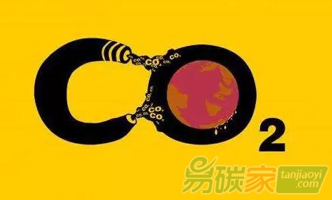 城市跨部門碳減排與健康協(xié)同效益