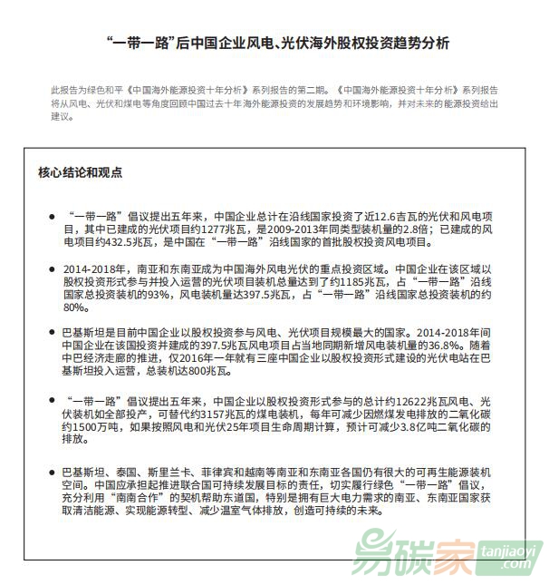 光伏海外股權(quán)投資趨勢(shì)分析